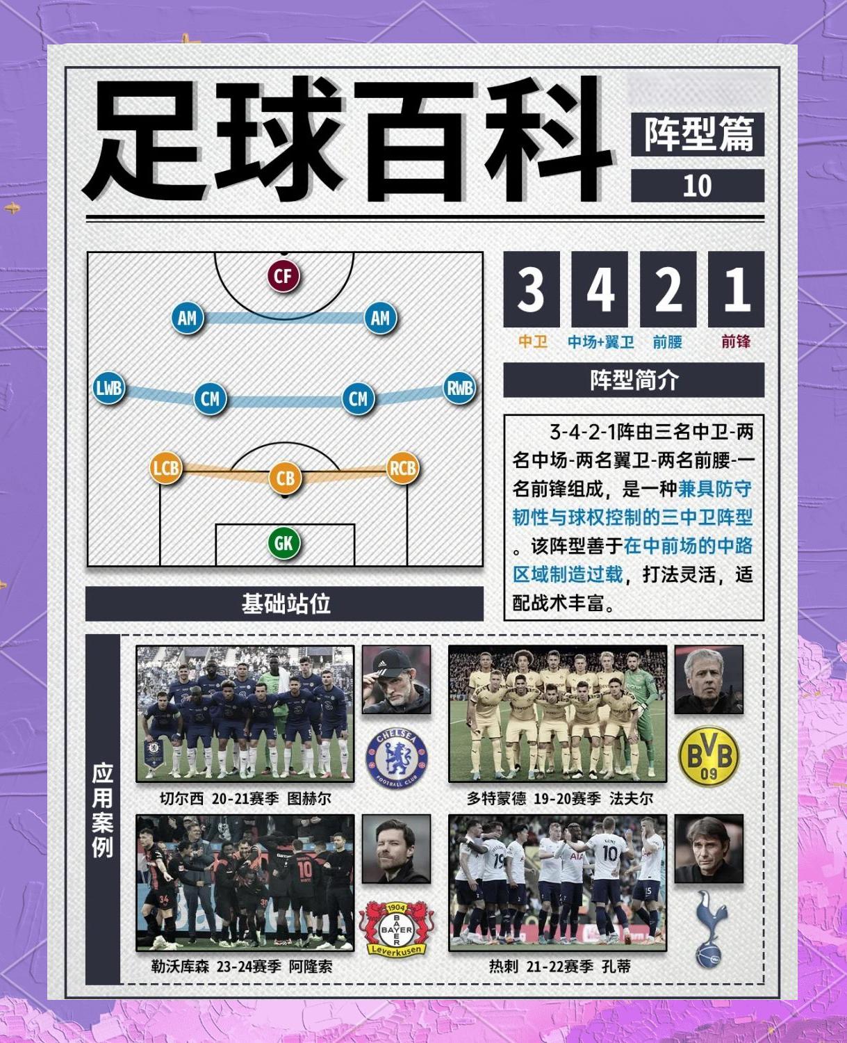 战术调整灵活，球队阵容稳定