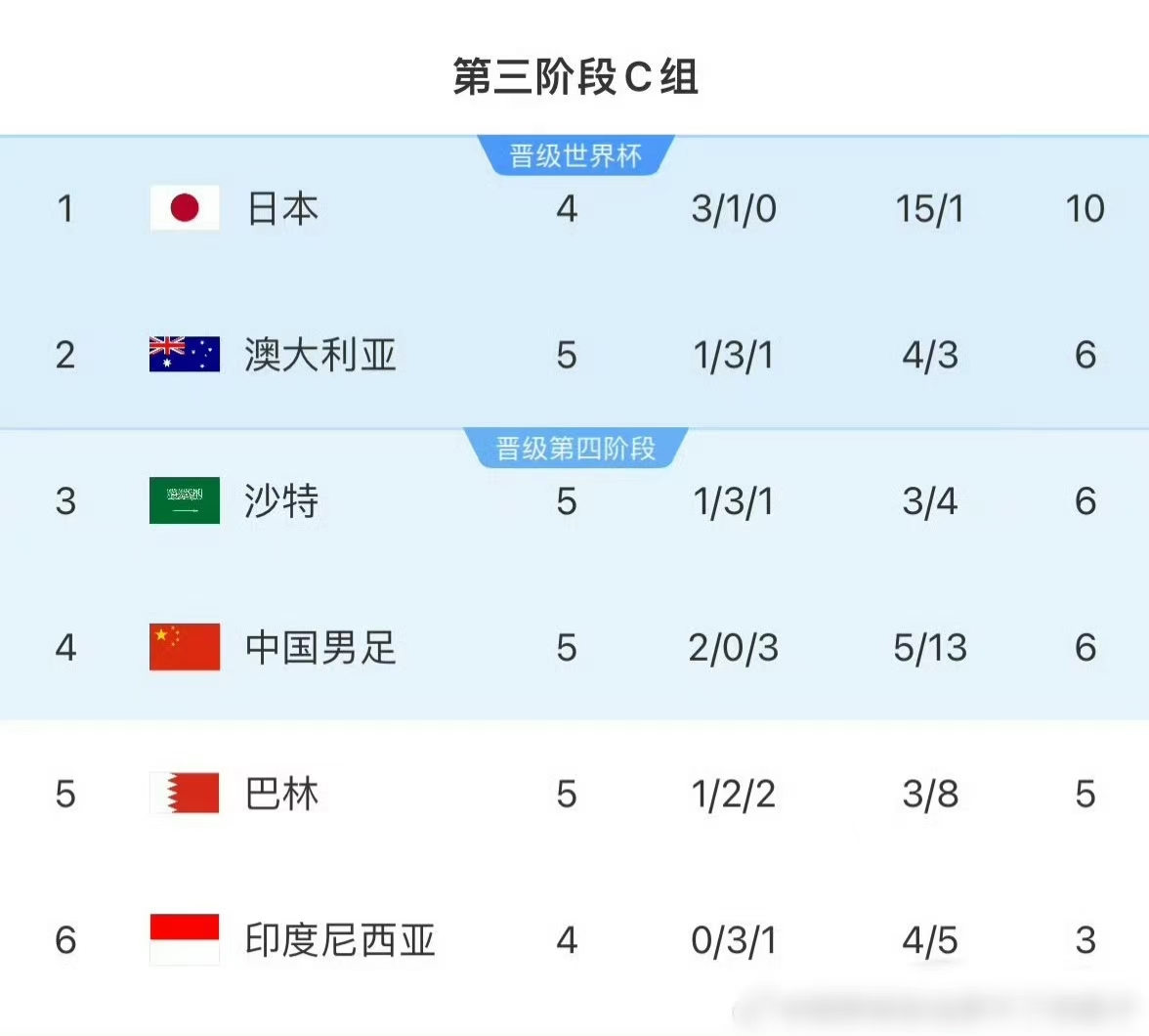 足球比赛中的悬念与惊喜交织